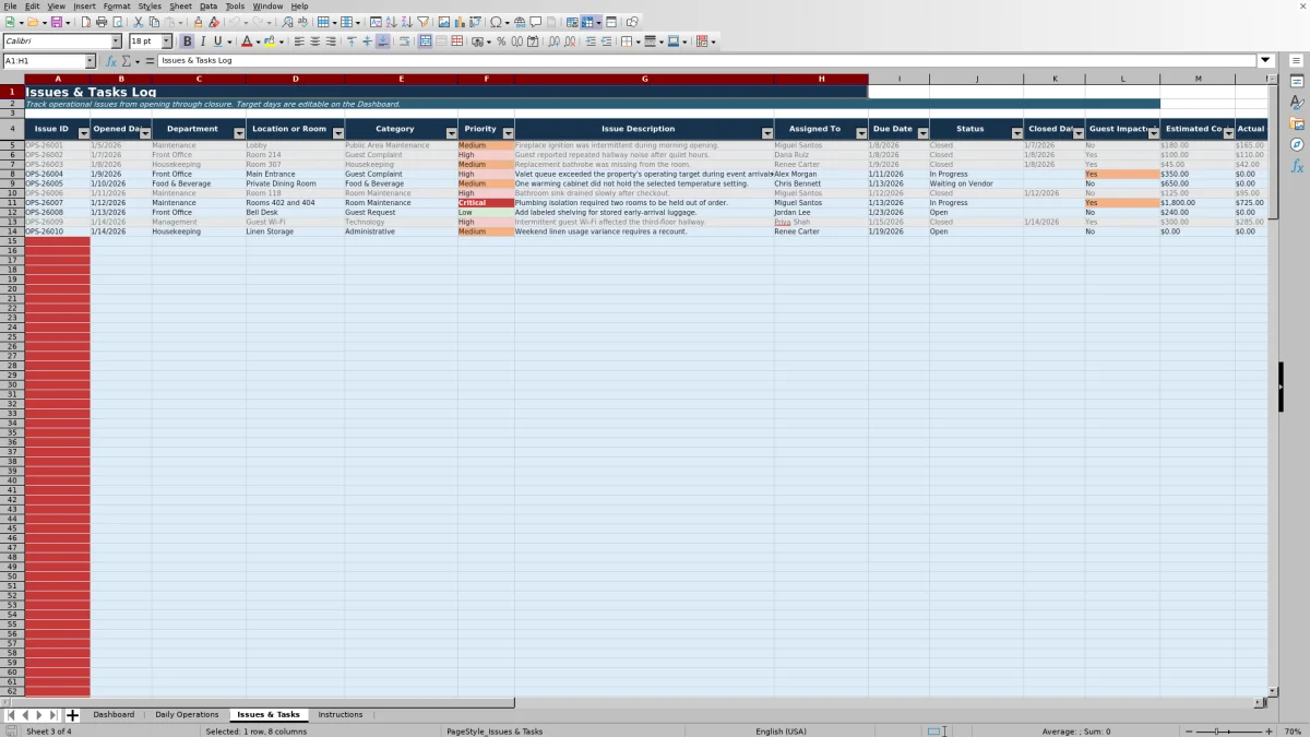 Screenshot 3: Issues & Tasks worksheet — boutique hotel operations dashboard Excel template