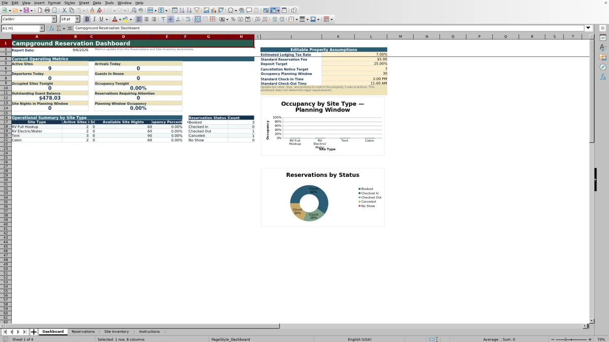 Free Campground Site Reservation Tracker Excel Template for 2026 dashboard preview