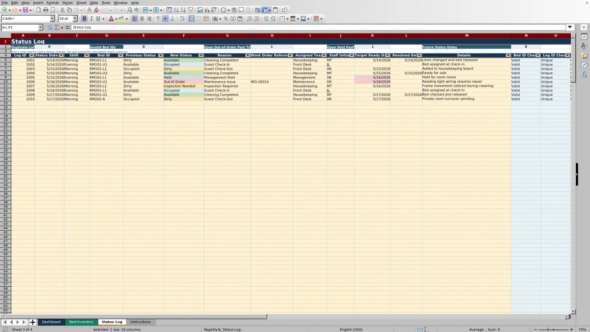 Screenshot 3: Status Log worksheet — hostel bed inventory spreadsheet