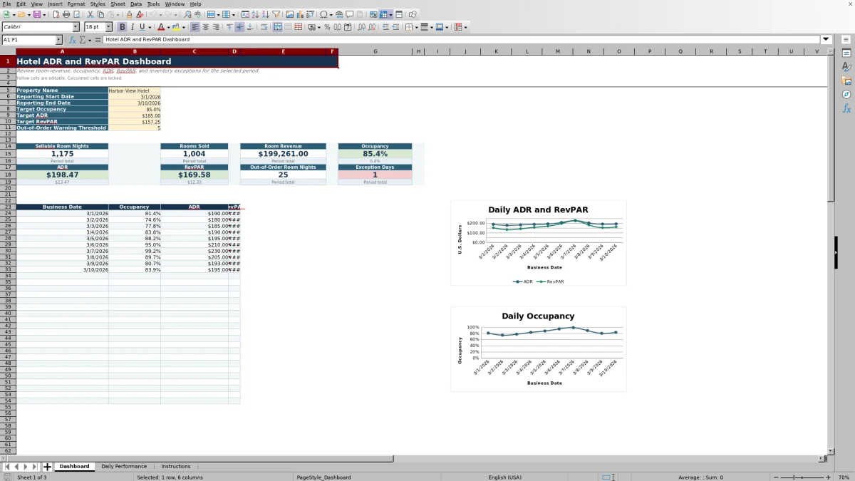 Hotel ADR RevPAR Calculator Spreadsheet: Free Excel Template for 2026 dashboard preview