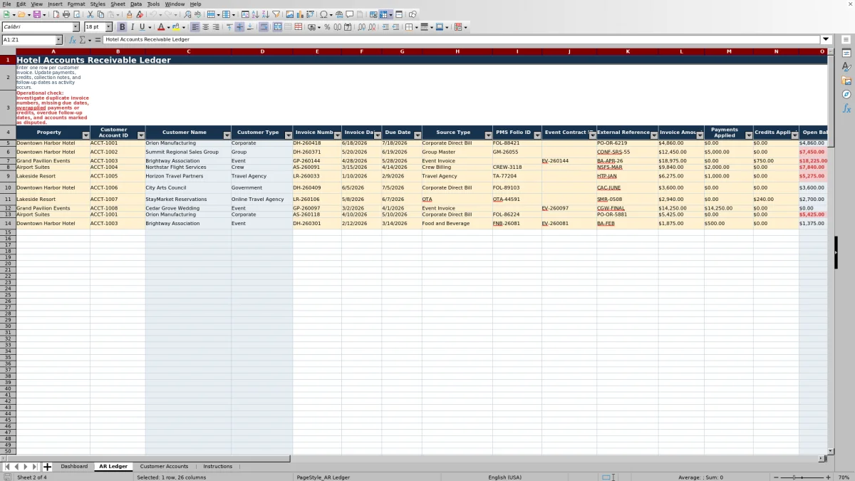 Screenshot 2: AR Ledger worksheet — hotel accounts receivable aging Excel template