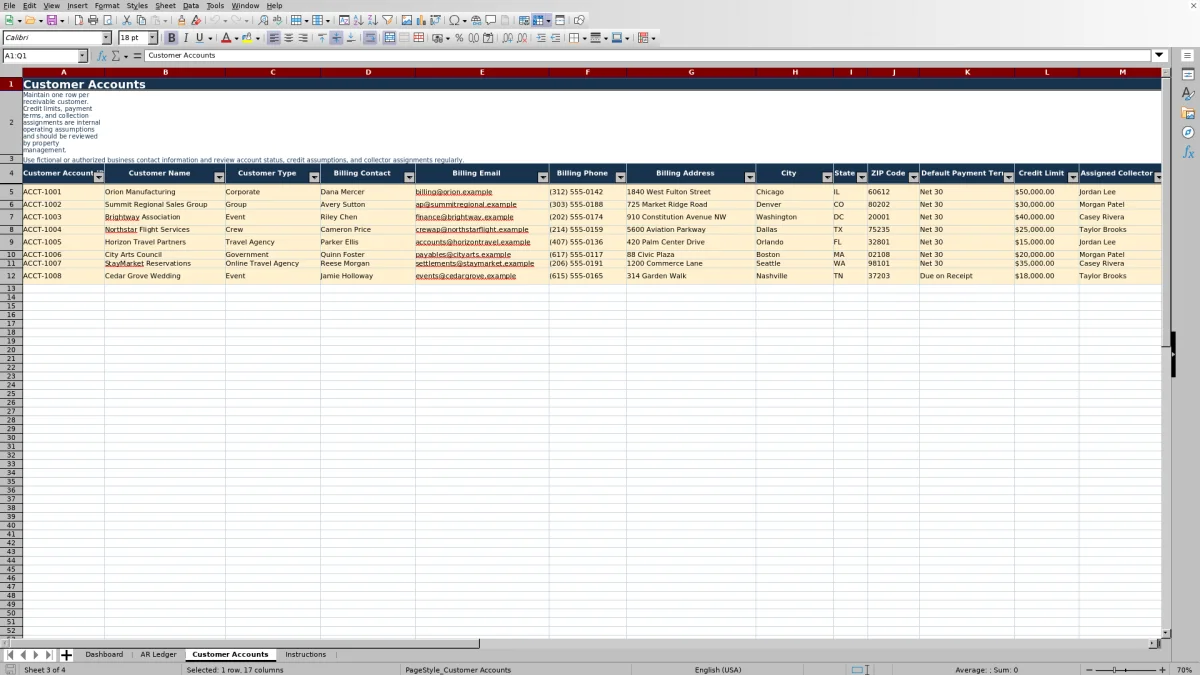 Screenshot 3: Customer Accounts worksheet — hotel accounts receivable aging Excel template
