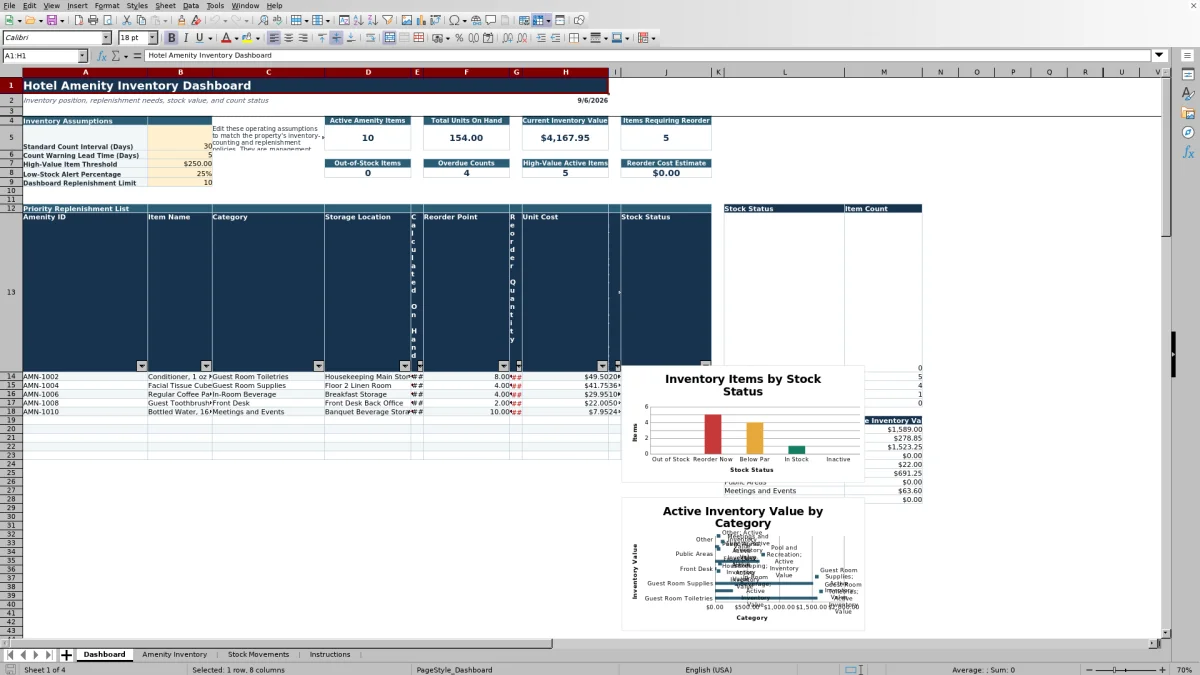 Hotel Amenity Inventory Spreadsheet Free Excel Template for 2026 dashboard preview