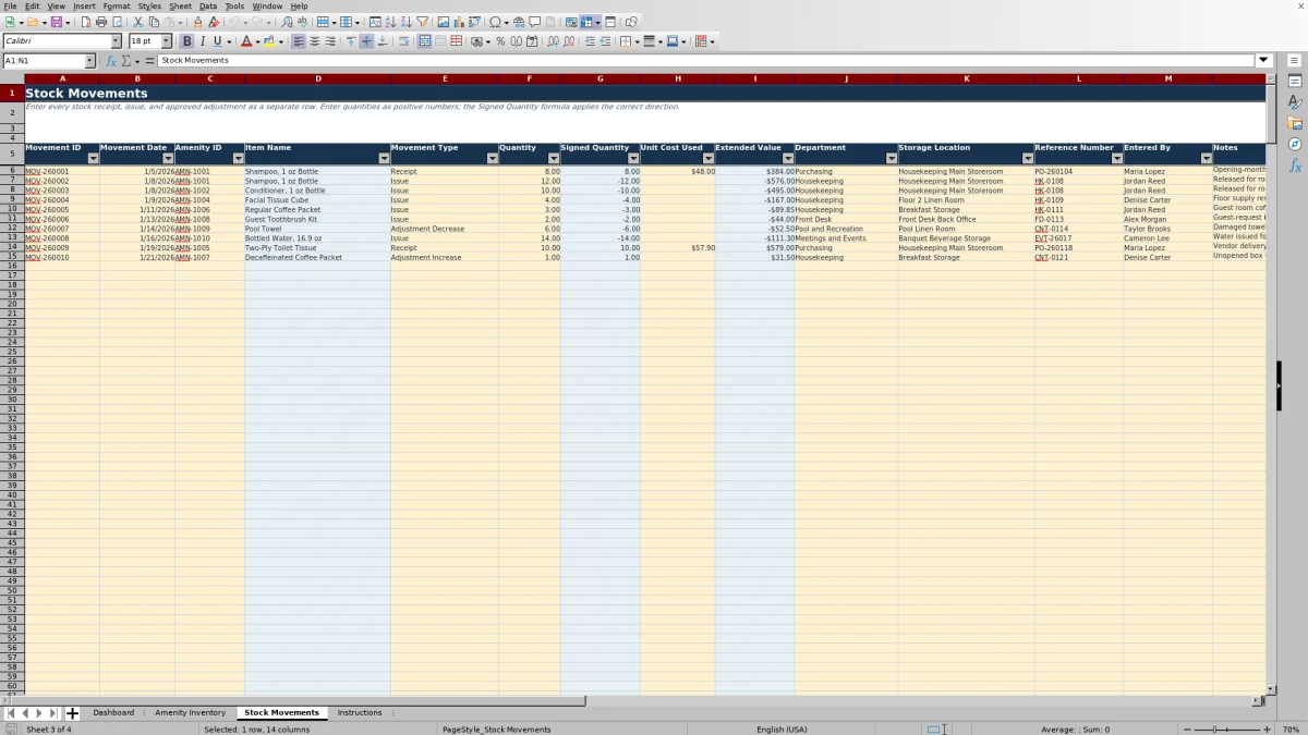 Screenshot 3: Stock Movements worksheet — hotel amenity inventory spreadsheet