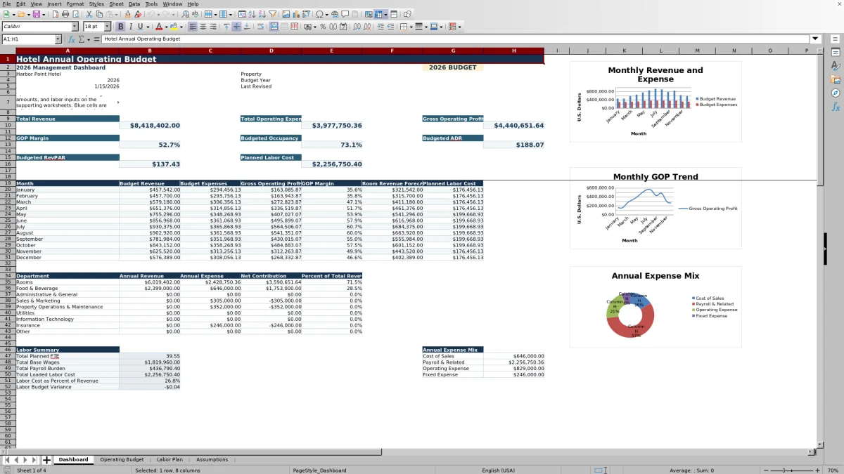 Free 2026 Hotel Annual Operating Budget Spreadsheet Excel Template dashboard preview