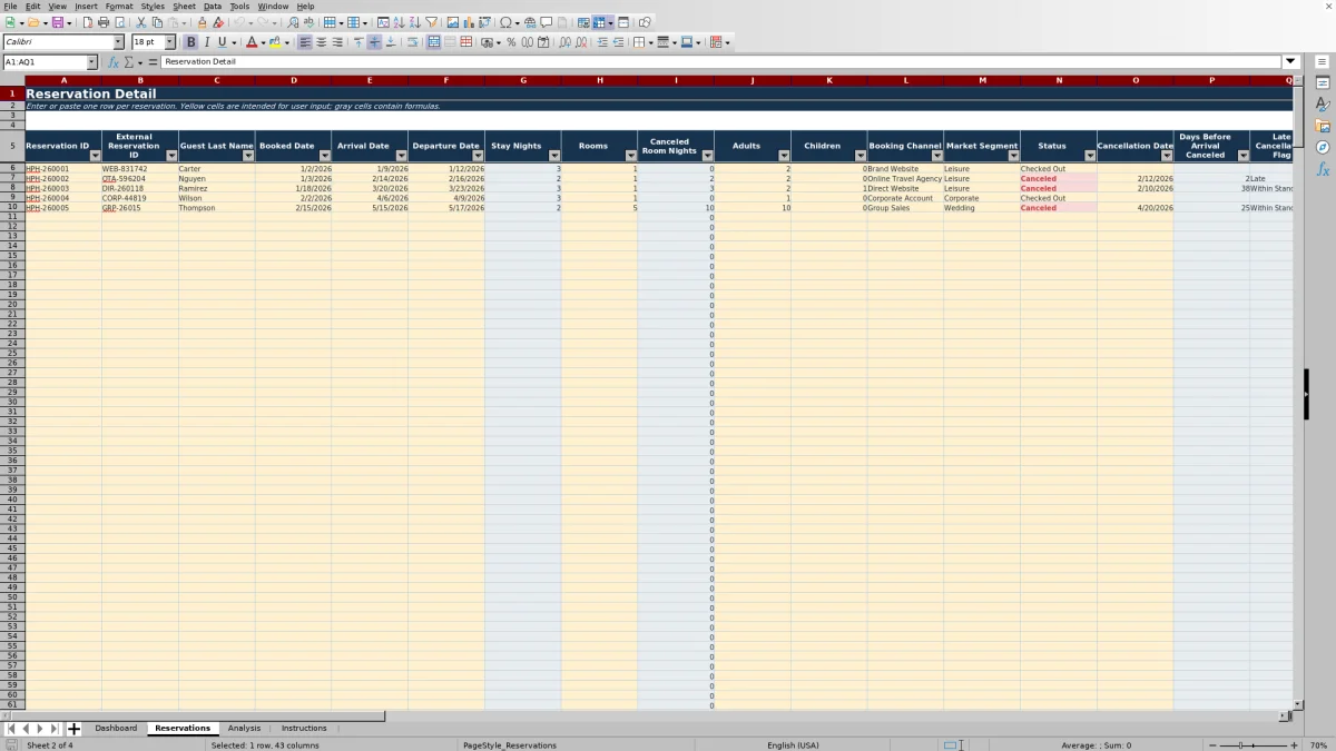 Screenshot 2: Reservations worksheet — hotel booking cancellation analysis Excel template