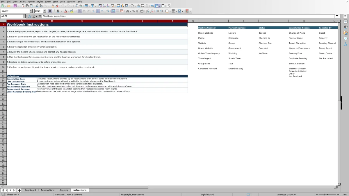 Screenshot 4: Instructions worksheet — hotel booking cancellation analysis Excel template