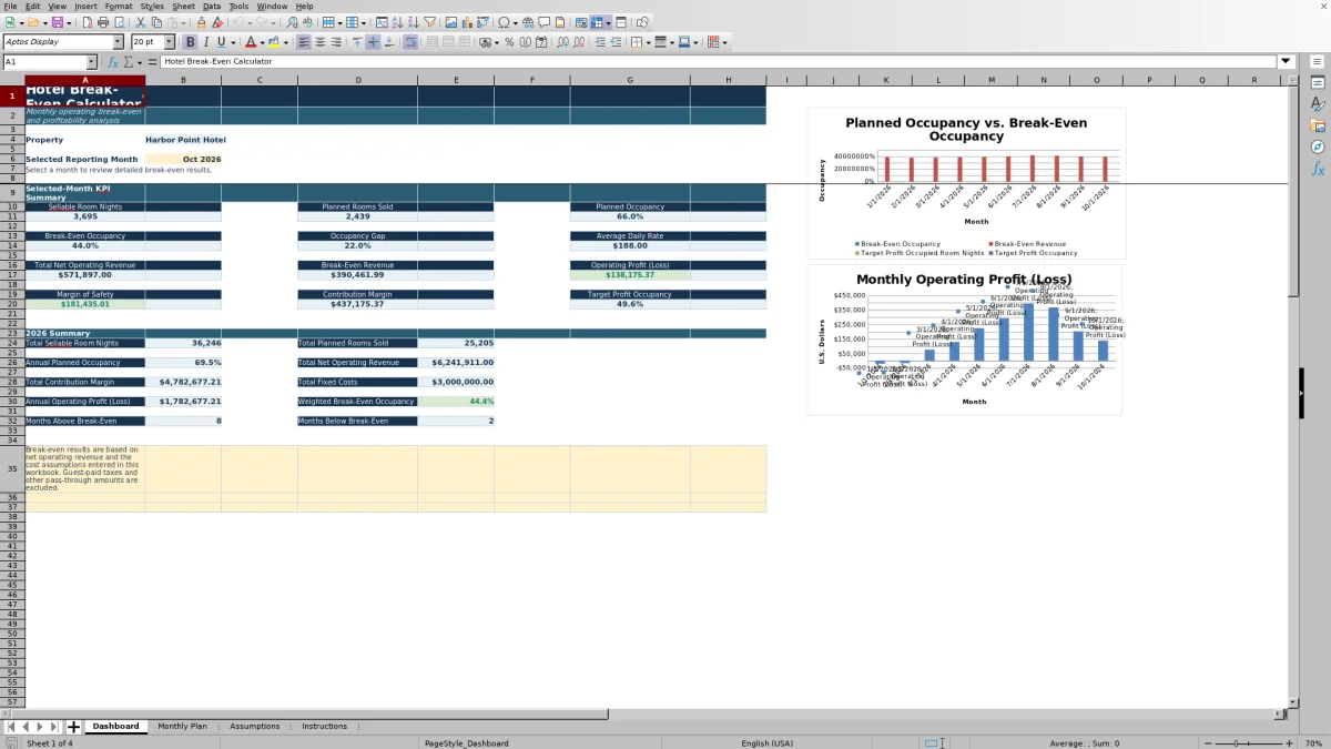 Free 2026 Hotel Break-Even Calculator Spreadsheet Excel Template dashboard preview