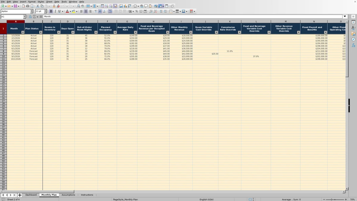 Screenshot 2: Monthly Plan worksheet — hotel break even calculator spreadsheet