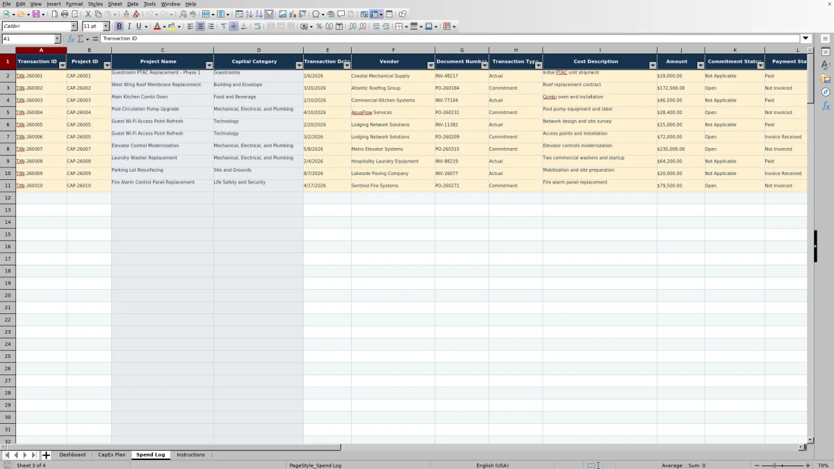 Screenshot 3: Spend Log worksheet — hotel capital expenditure budget spreadsheet