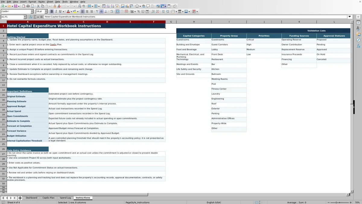 Screenshot 4: Instructions worksheet — hotel capital expenditure budget spreadsheet