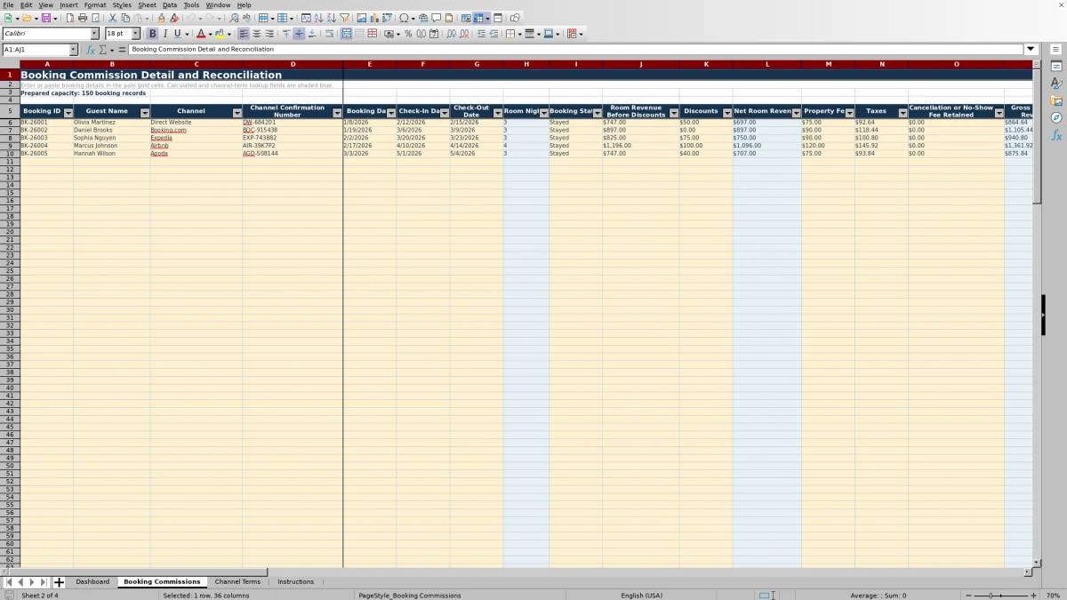 Screenshot 2: Booking Commissions worksheet — hotel channel commission calculator spreadsheet