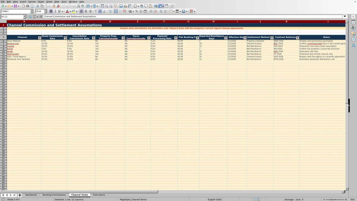 Screenshot 3: Channel Terms worksheet — hotel channel commission calculator spreadsheet