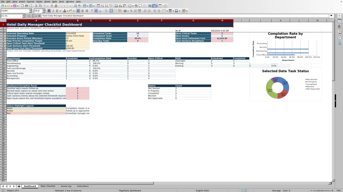 Free Hotel Daily Manager Checklist Spreadsheet Excel Template for 2026 dashboard preview