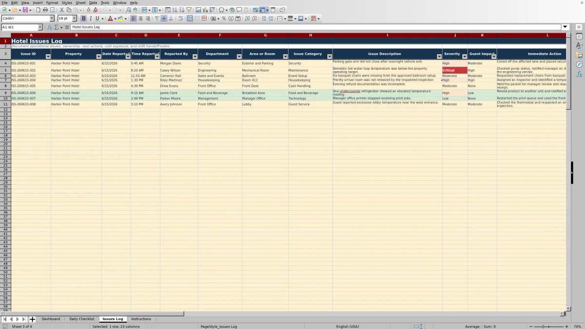 Screenshot 3: Issues Log worksheet — hotel daily manager checklist spreadsheet