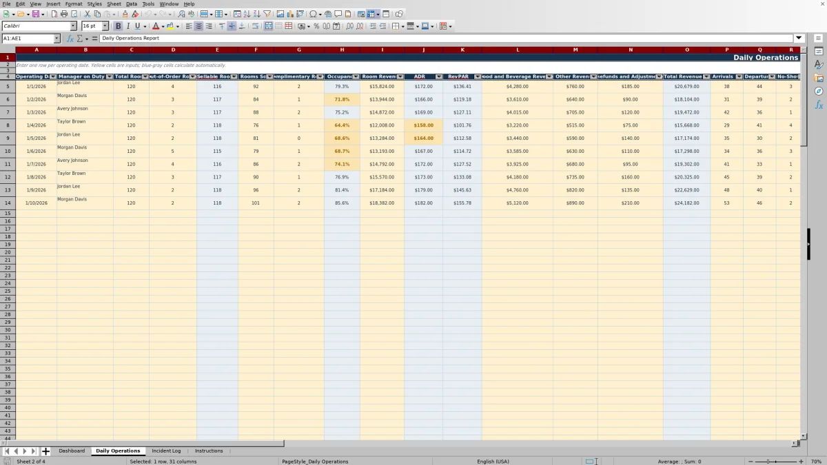 Screenshot 2: Daily Operations worksheet — hotel daily operations report Excel template