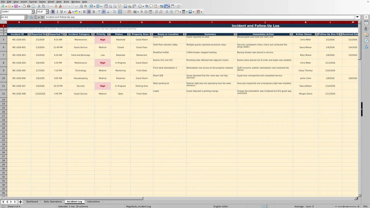 Screenshot 3: Incident Log worksheet — hotel daily operations report Excel template