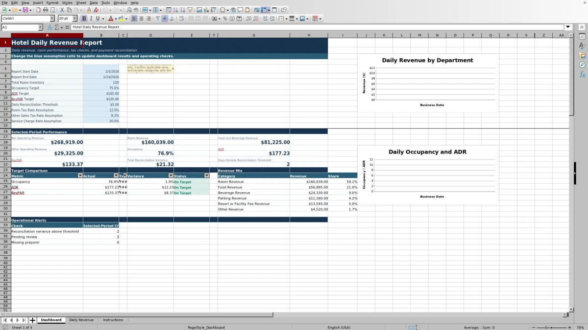 Free Hotel Daily Revenue Report Excel Template for 2026 dashboard preview