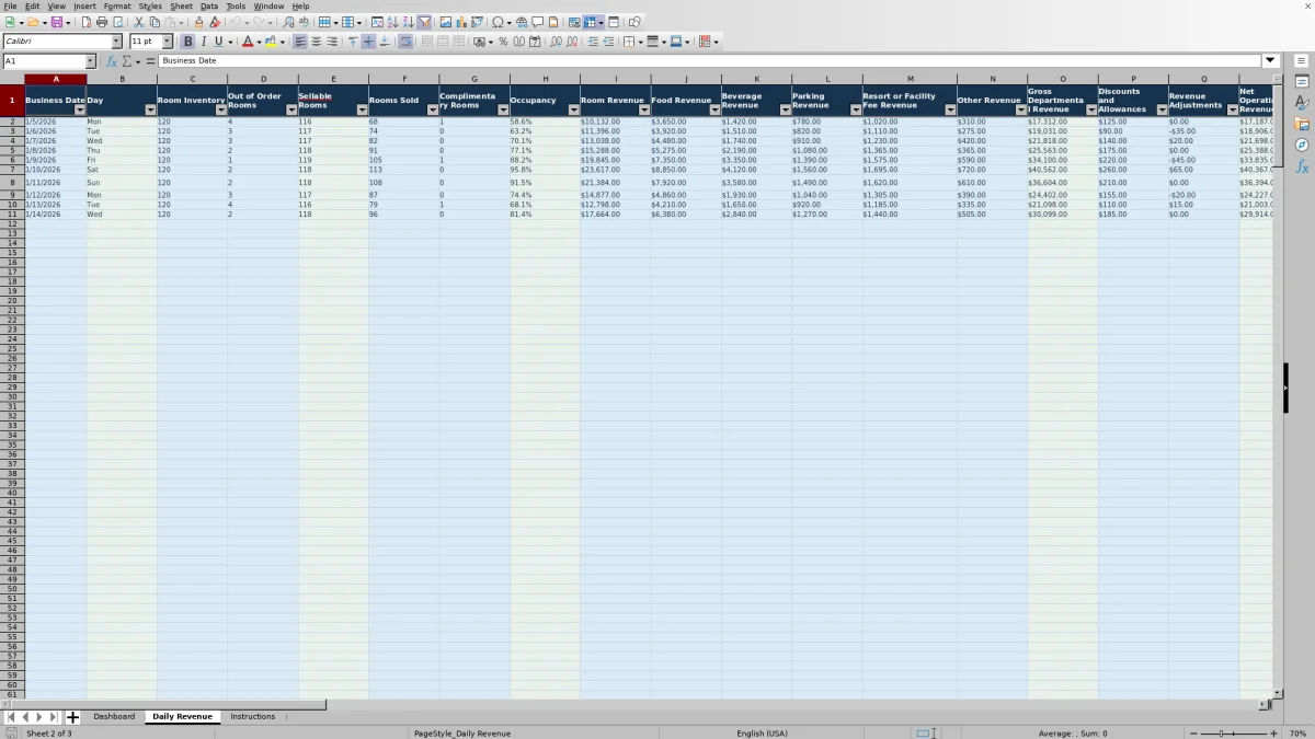 Screenshot 2: Daily Revenue worksheet — hotel daily revenue report Excel template