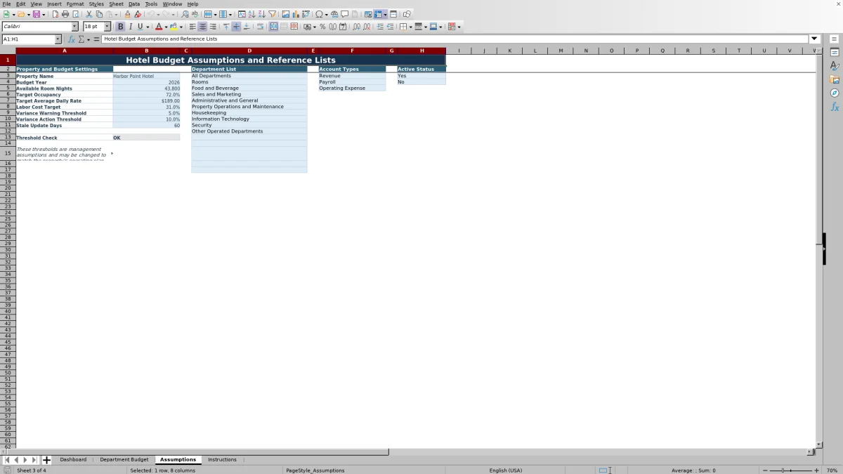 Screenshot 3: Assumptions worksheet — hotel departmental budget Excel template