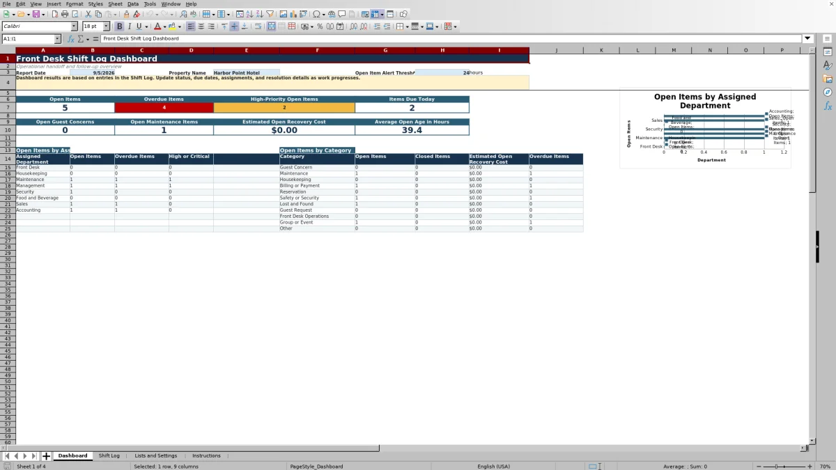 Free Hotel Front Desk Shift Log Excel Template for 2026 dashboard preview