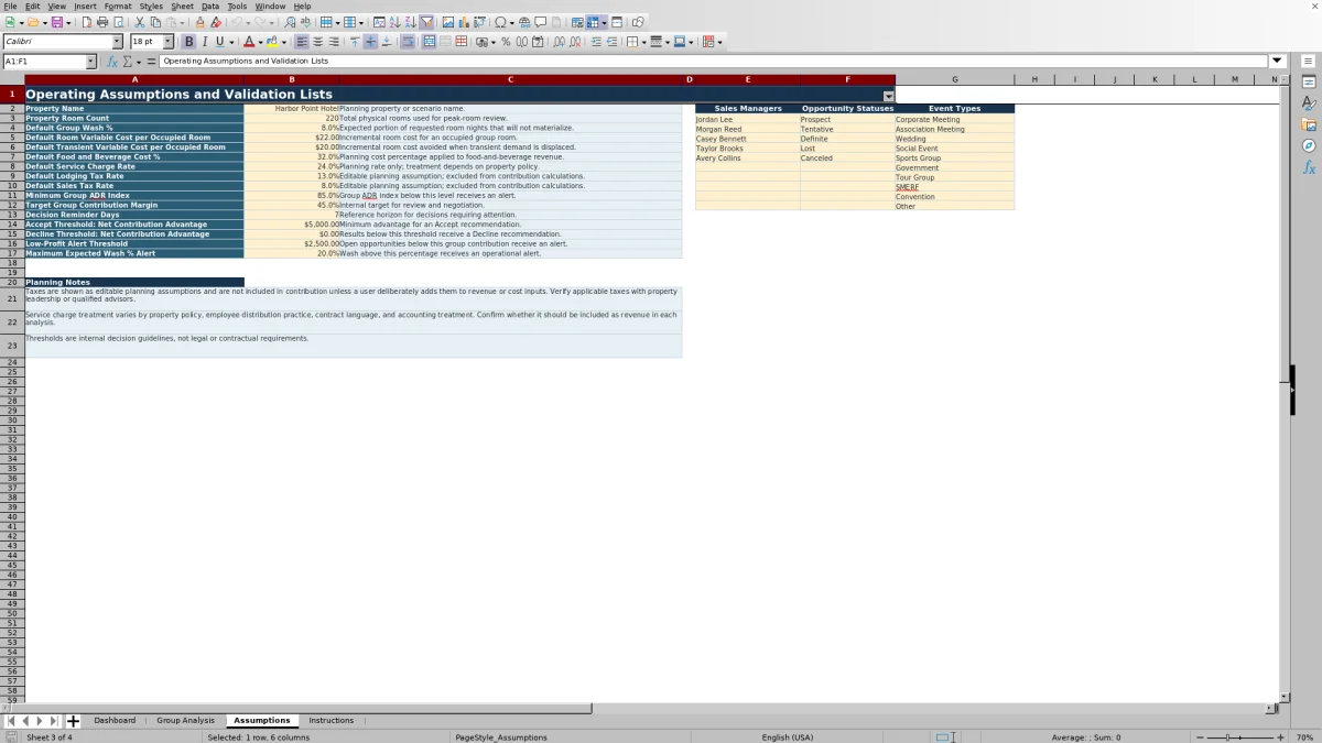 Screenshot 3: Assumptions worksheet — hotel group displacement analysis Excel template