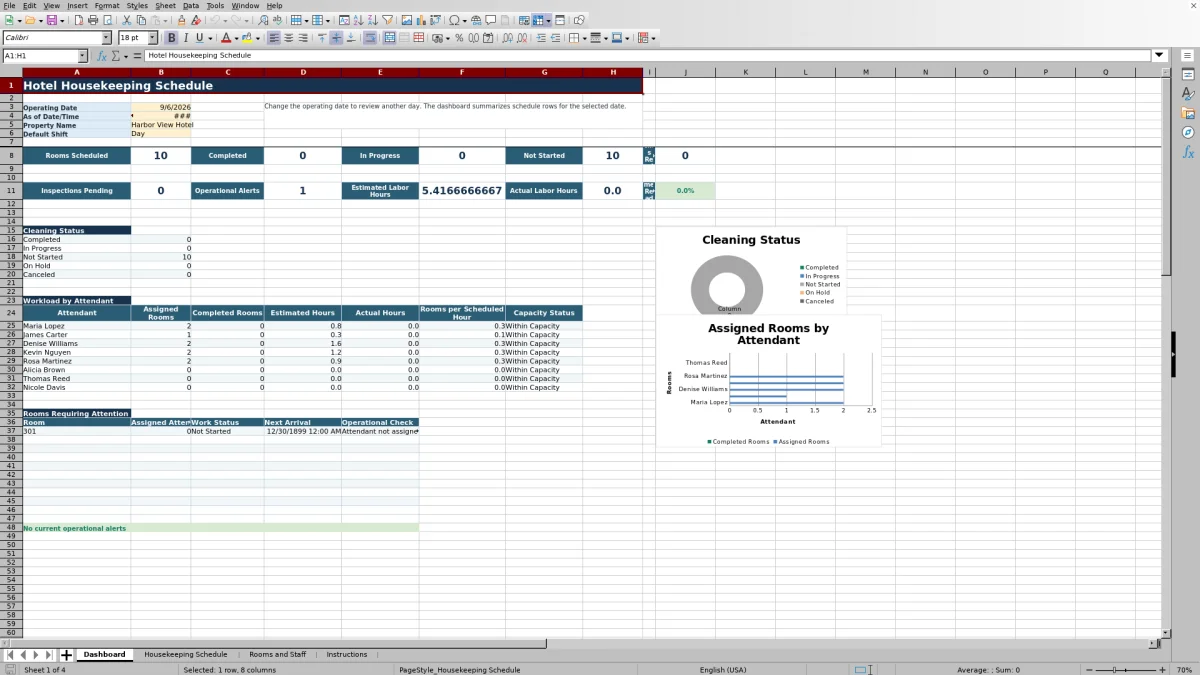Free Hotel Housekeeping Schedule Excel Template for 2026 dashboard preview