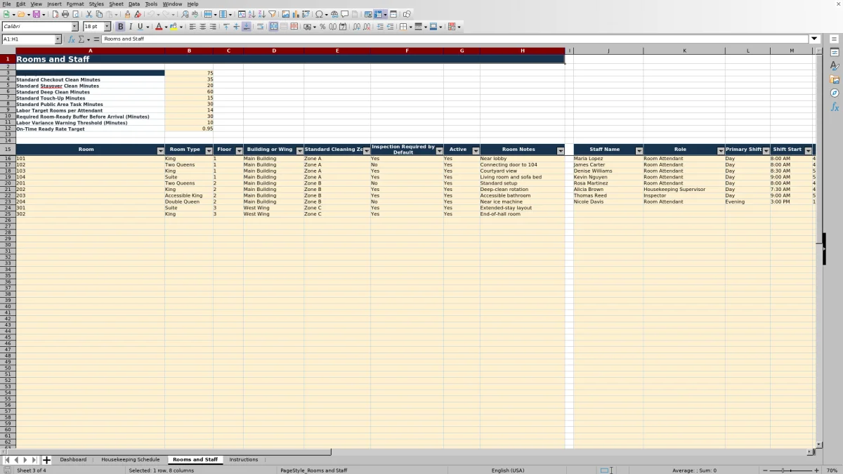 Screenshot 3: Rooms and Staff worksheet — hotel housekeeping schedule Excel template