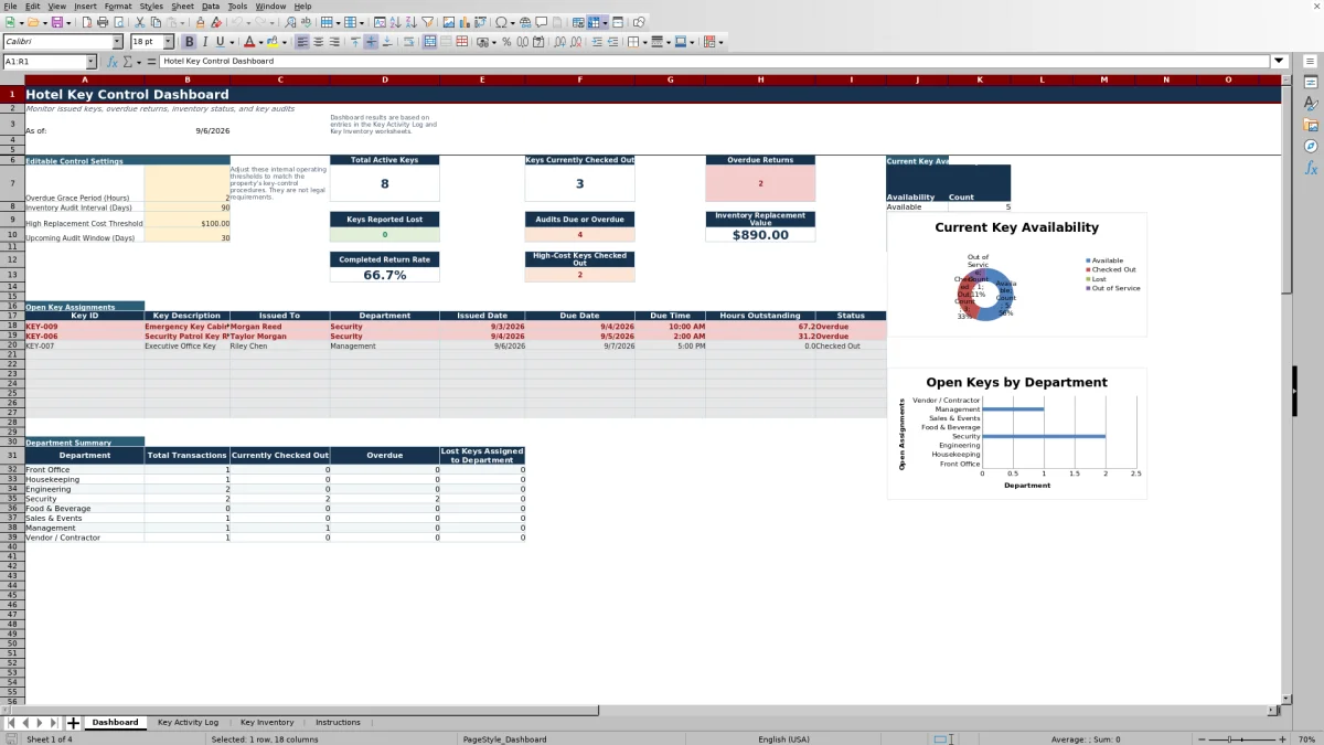 Free Hotel Key Control Log Spreadsheet Excel Template for 2026 dashboard preview