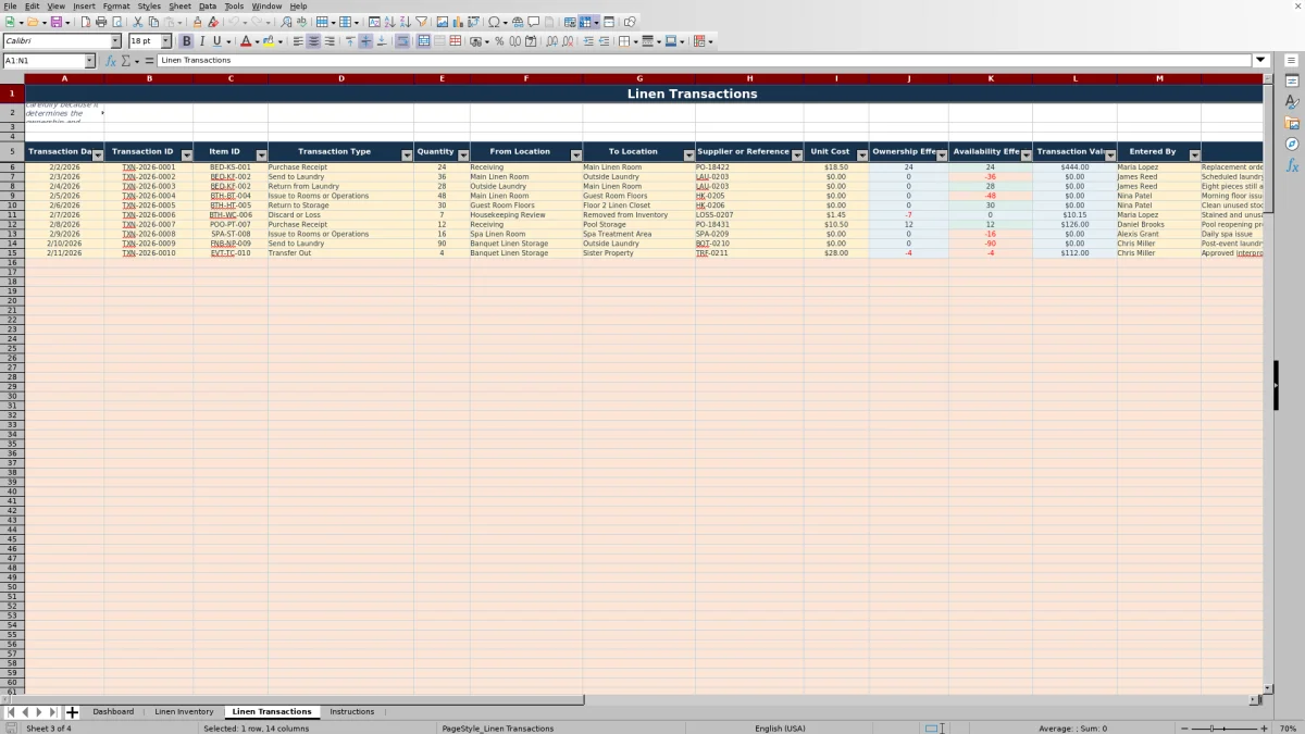 Screenshot 3: Linen Transactions worksheet — hotel linen inventory Excel template