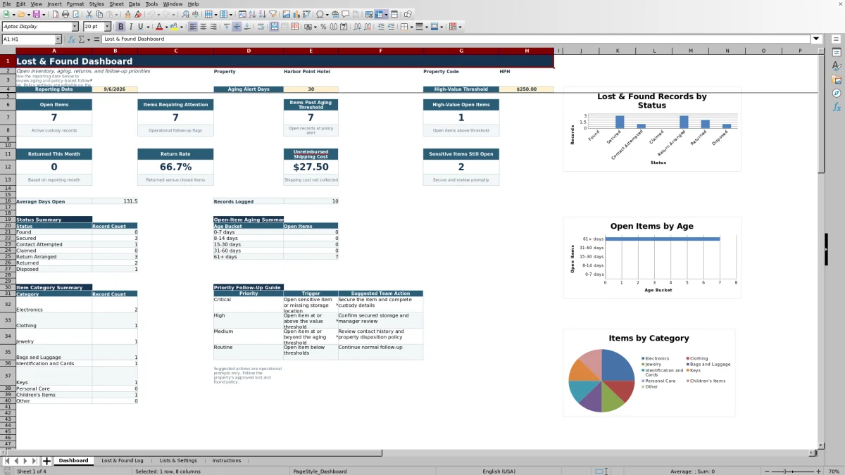 Free Hotel Lost and Found Log Excel Template for 2026 dashboard preview