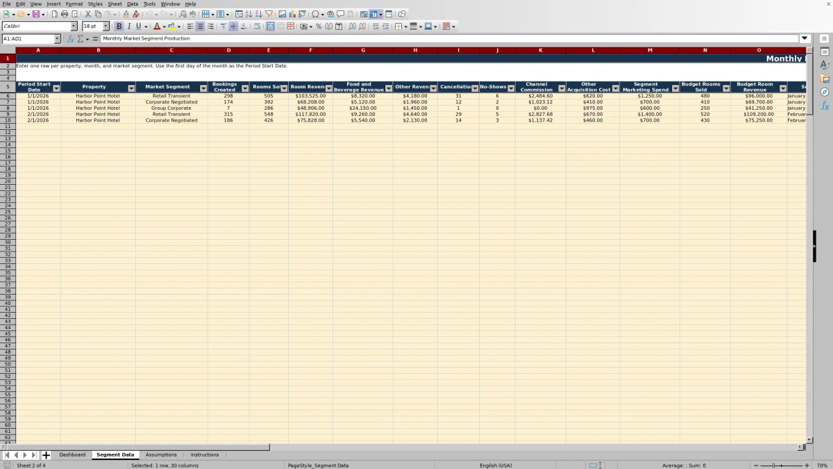 Screenshot 2: Segment Data worksheet — hotel market segment analysis spreadsheet
