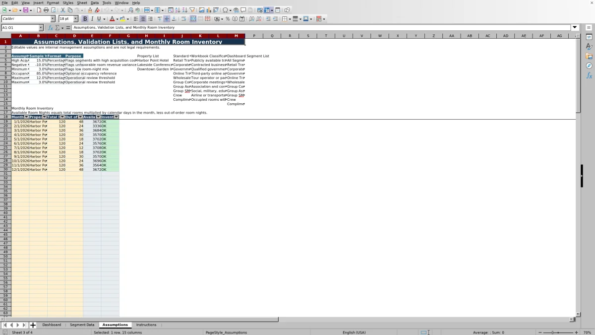 Screenshot 3: Assumptions worksheet — hotel market segment analysis spreadsheet