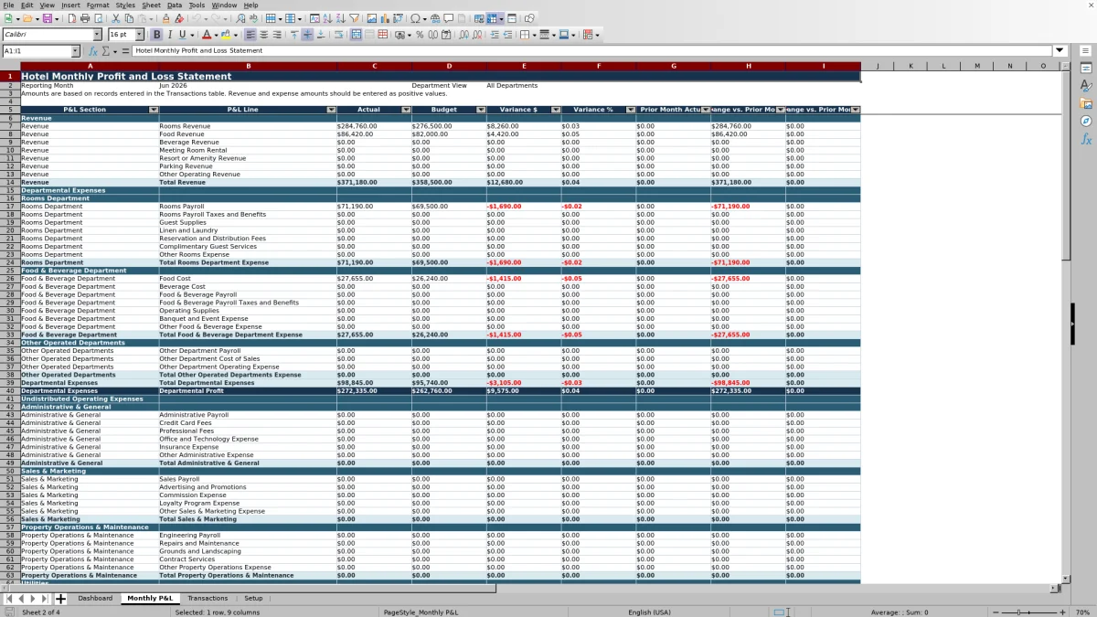 Screenshot 2: Monthly P&L worksheet — hotel monthly profit and loss spreadsheet