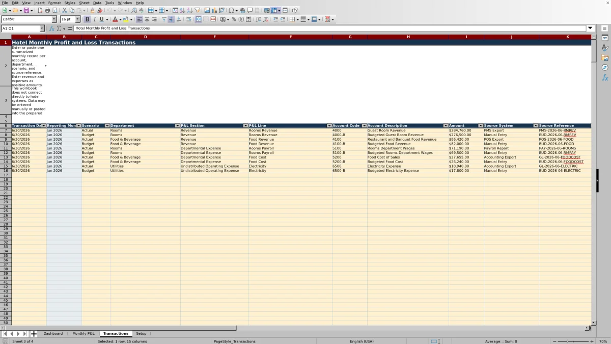 Screenshot 3: Transactions worksheet — hotel monthly profit and loss spreadsheet
