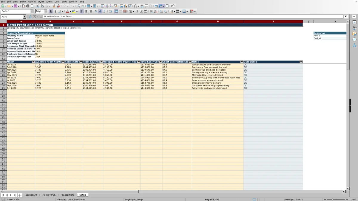 Screenshot 4: Setup worksheet — hotel monthly profit and loss spreadsheet