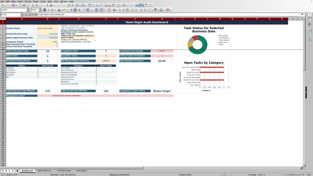 Hotel Night Audit Checklist Excel Template — Free 2026 Edition dashboard preview