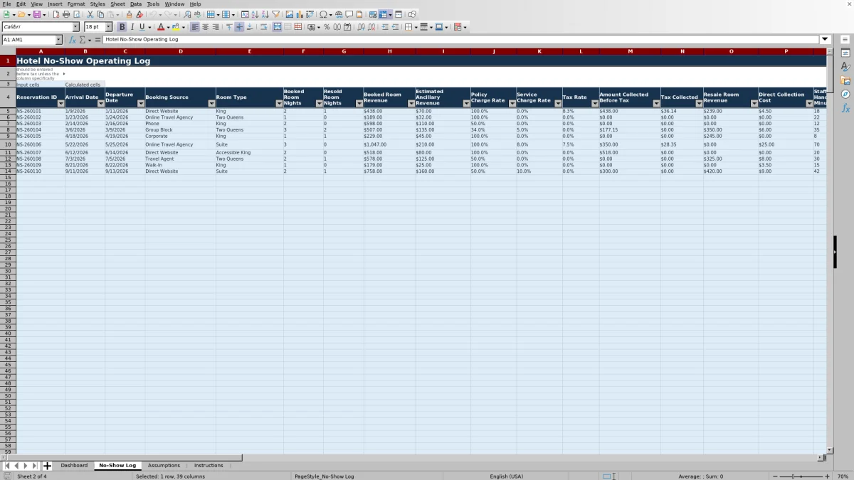 Screenshot 2: No-Show Log worksheet — hotel no show cost calculator spreadsheet