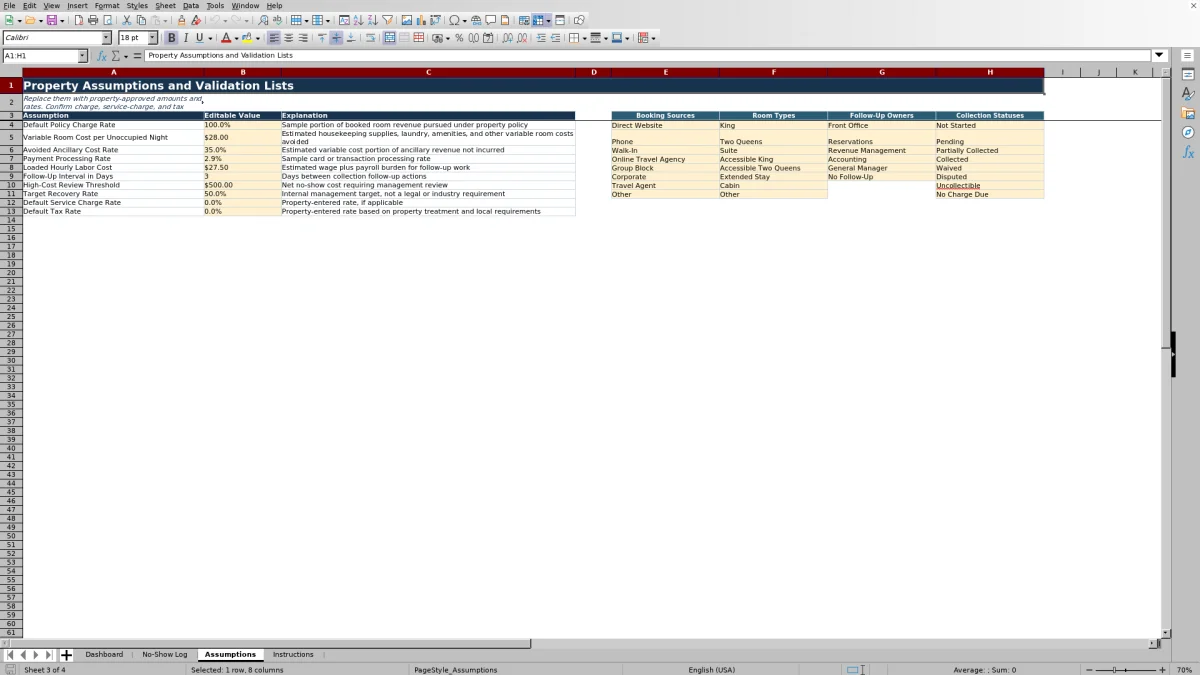 Screenshot 3: Assumptions worksheet — hotel no show cost calculator spreadsheet