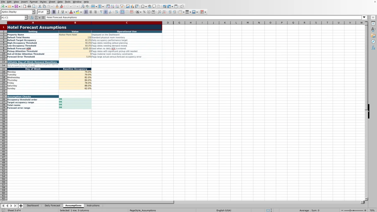 Screenshot 3: Assumptions worksheet — hotel occupancy forecast Excel template