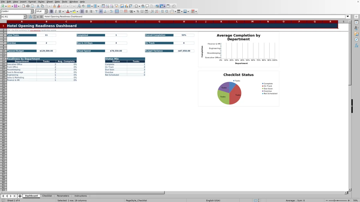 Free Hotel Opening Checklist Excel Template for 2026 dashboard preview