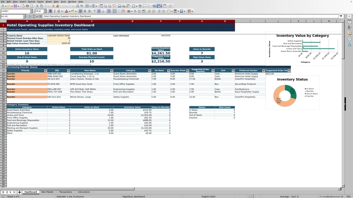 Free 2026 Hotel Operating Supplies Inventory Spreadsheet Excel Template dashboard preview