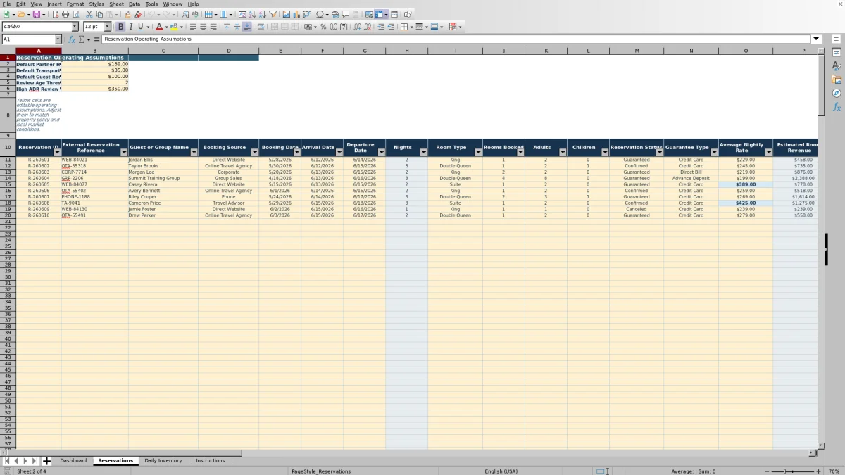 Screenshot 2: Reservations worksheet — hotel overbooking tracker spreadsheet