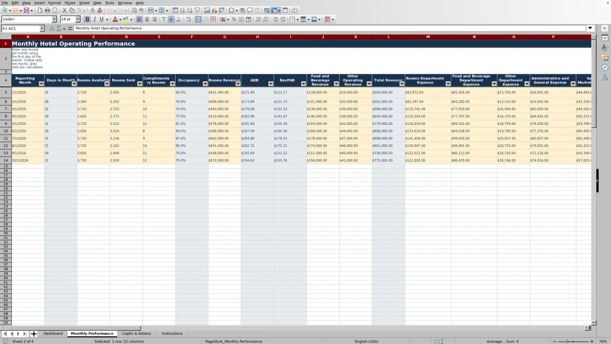 Screenshot 2: Monthly Performance worksheet — hotel owner reporting package Excel template