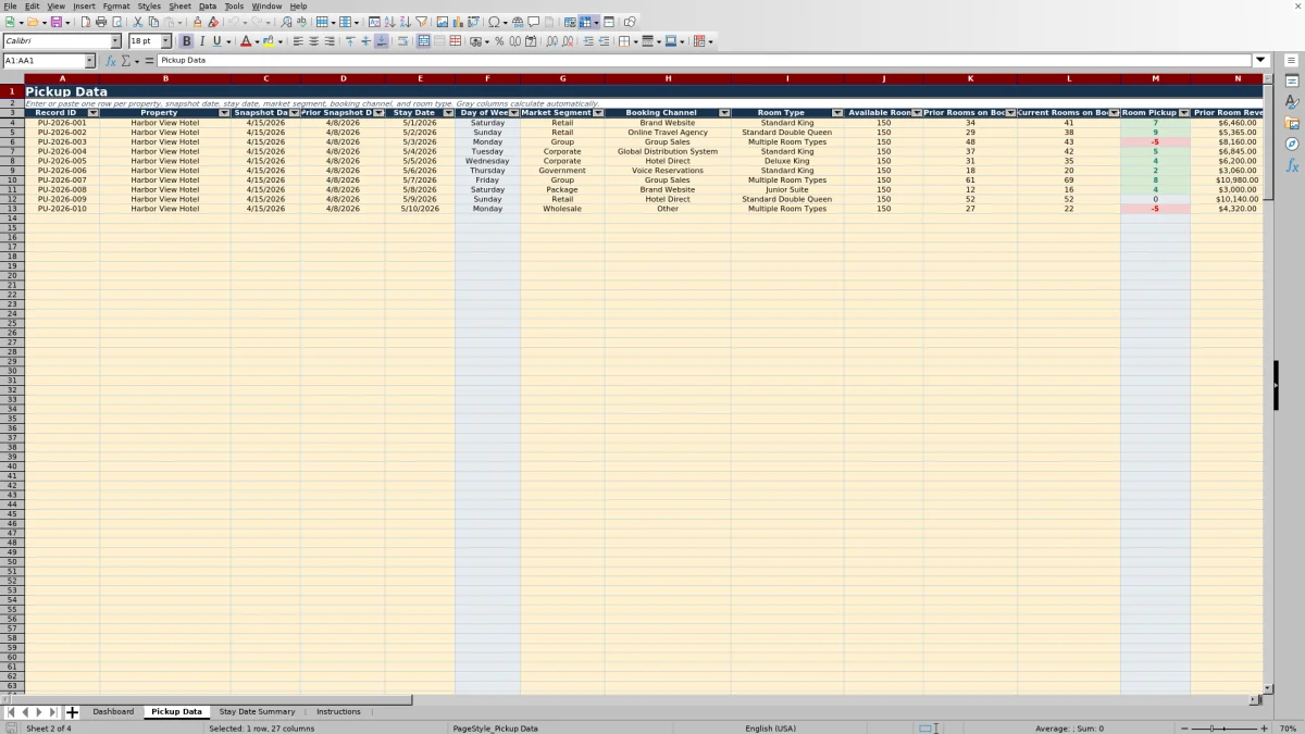 Screenshot 2: Pickup Data worksheet — hotel pickup report spreadsheet
