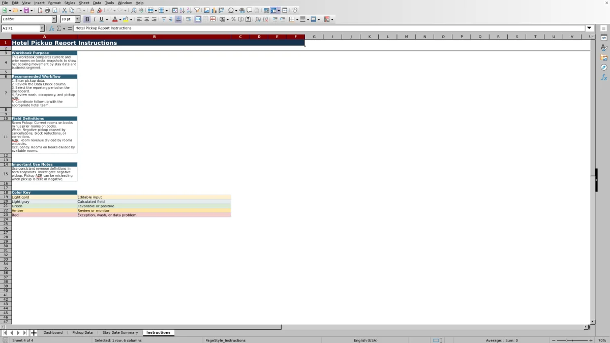 Screenshot 4: Instructions worksheet — hotel pickup report spreadsheet