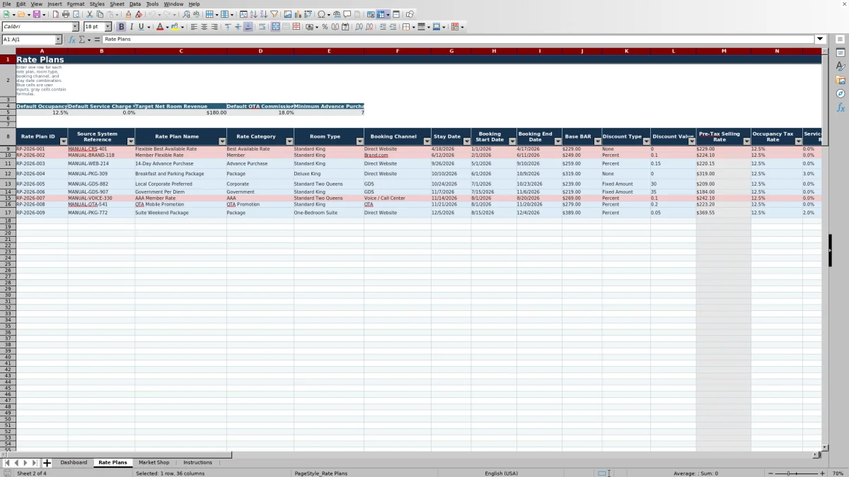 Screenshot 2: Rate Plans worksheet — hotel rate plan comparison Excel template