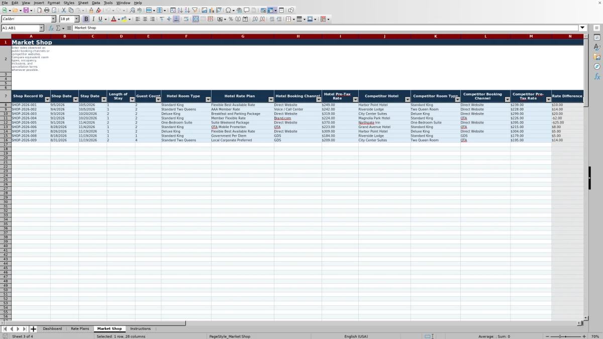 Screenshot 3: Market Shop worksheet — hotel rate plan comparison Excel template