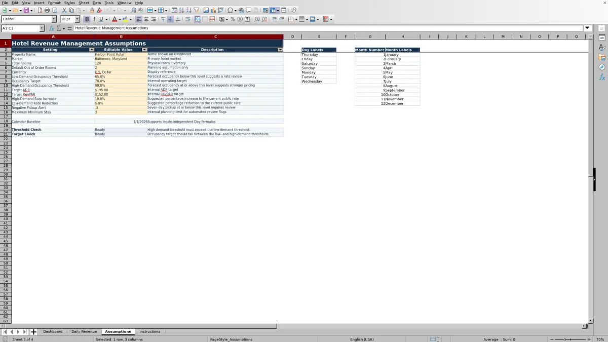 Screenshot 3: Assumptions worksheet — hotel revenue management spreadsheet