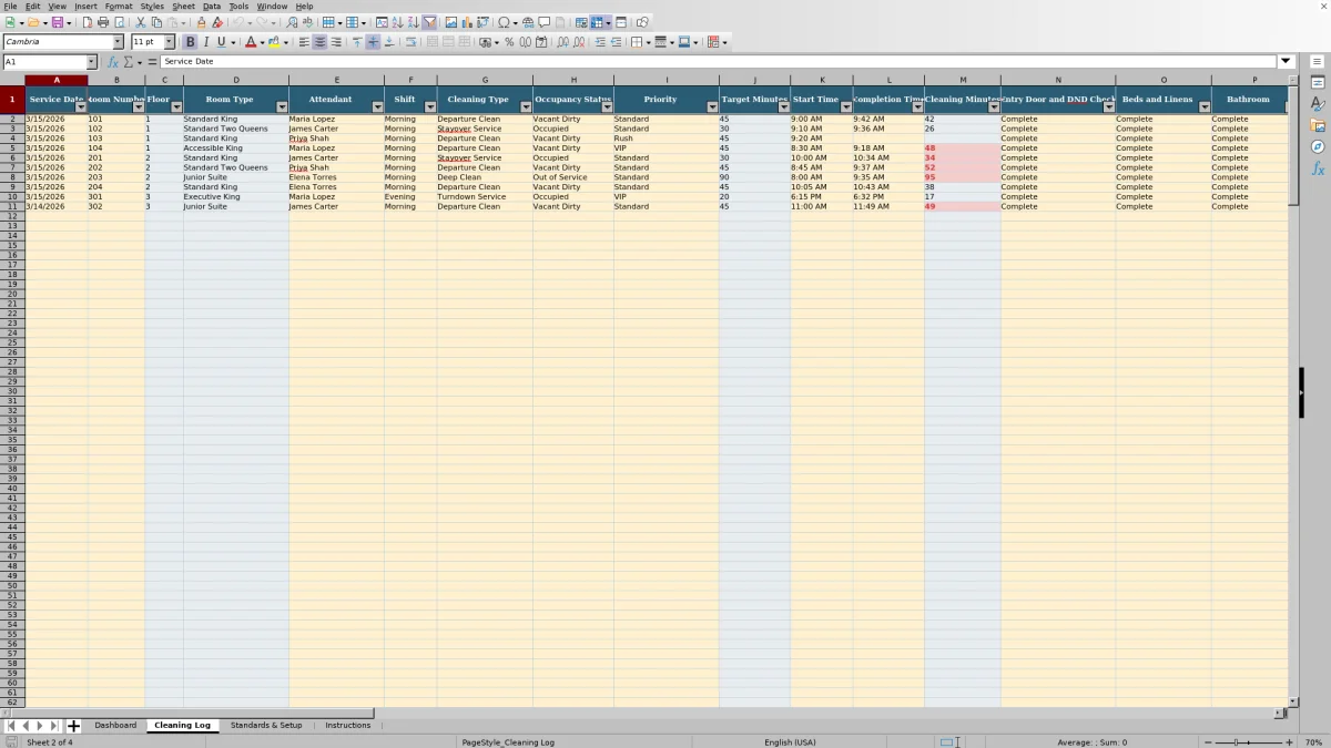 Screenshot 2: Cleaning Log worksheet — hotel room cleaning checklist spreadsheet